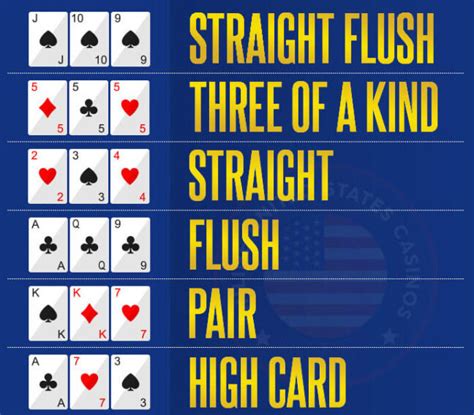 three card poker cheat sheet gta